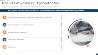 Organization Resource Planning Erp Systems By Organization Size