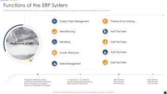 Organization Resource Planning Functions Of The Erp System
