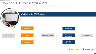 Organization Resource Planning How Does Erp System Works