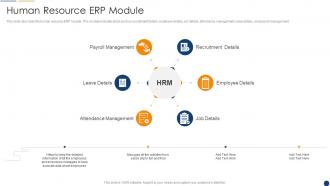 Organization Resource Planning Human Resource Erp Module