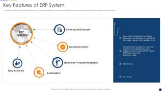 Organization Resource Planning Key Features Of Erp System