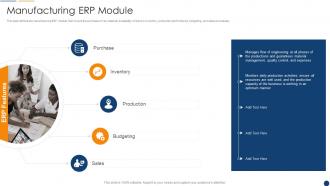 Organization Resource Planning Manufacturing Erp Module