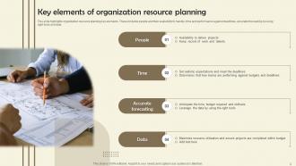 Organization Resource Planning Powerpoint Ppt Template Bundles Downloadable Multipurpose