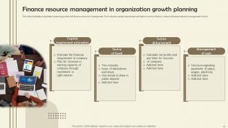 Organization Resource Planning Powerpoint Ppt Template Bundles Informative Multipurpose