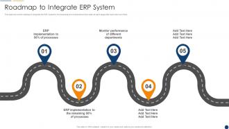 Organization Resource Planning Roadmap To Integrate Erp System