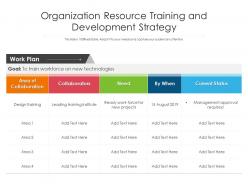 Organization resource training and development strategy