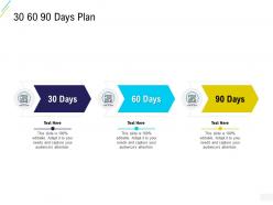 Organization risk probability management 30 60 90 days plan ppt powerpoint slideshow