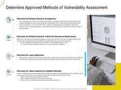 Organization risk probability management determine approved methods of vulnerability assessment ppt display