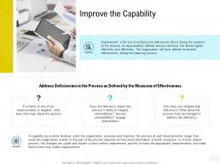 Organization risk probability management improve the capability ppt powerpoint inspiration