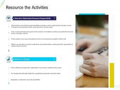 Organization Risk Probability Management Resource The Activities Ppt Professional