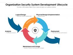 Organization security system development lifecycle