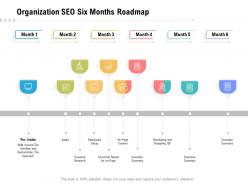 Organization seo six months roadmap