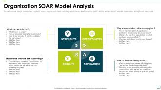 Organization soar model analysis business strategy best practice tools templates set 3