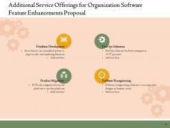 Organization Software Feature Enhancements Proposal Powerpoint Presentation Slides