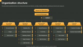 Organization Structure Advertising Company Profile Ppt File Design Templates