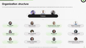 Organization Structure AgFunder Investor Funding Elevator Pitch Deck
