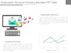 Organization structure company secretary ppt slide
