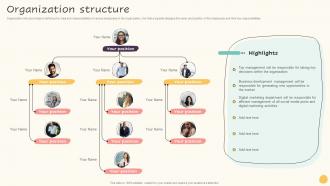 Organization Structure Guide To Increase Organic Growth By Optimizing Business Process