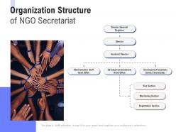 Organization Structure Of NGO Secretariat