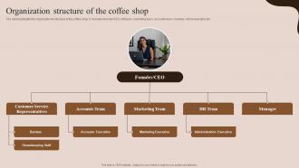 Organization Structure Of The Coffee Shop Coffee House Business Plan BP SS