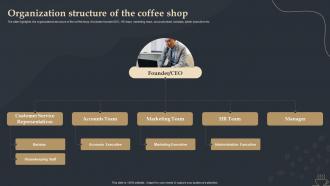 Organization Structure Of The Coffee Shop Coffee Shop Start Up BP SS