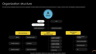 Organization Structure Online Retailer Company Profile CP SS V