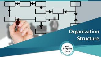 Organization Structure Powerpoint Presentation Slides