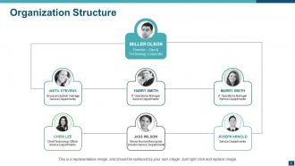 Organization Structure Powerpoint Presentation Slides