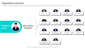 Organization Structure Siemens Company Profile CP SS