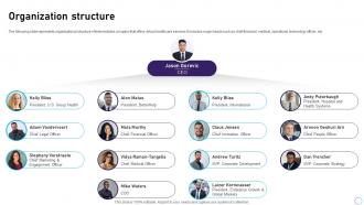 Organization Structure Teladoc Investor Funding Elevator Pitch Deck