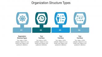 Organization structure types ppt powerpoint presentation background image cpb