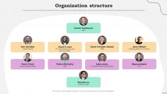 Organization Structure Wag Investor Funding Elevator Pitch Deck
