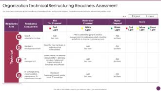 Organization Technical Restructuring Readiness Company Reorganization Process