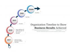Organization Timeline To Show Business Results Achieved