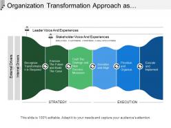 Organization Transformation Approach As Reengineering Redesigning And Redefining Business Systems