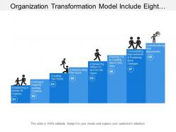 Organization transformation model include eight step to redefine business system