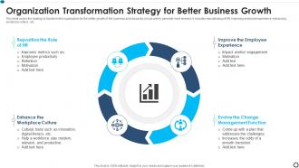 Organization Transformation Strategy For Better Business Growth