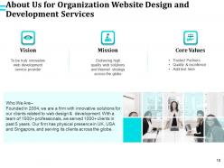 Organization Website Design And Development Proposal Template Powerpoint Presentation Slides