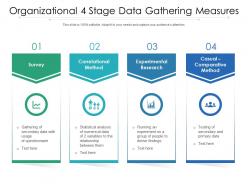 Organizational 4 stage data gathering measures