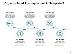 Organizational accomplishments powerpoint presentation slides