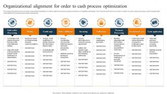 Organizational Alignment For Order To Cash Process Optimization