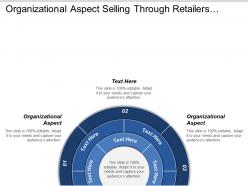 Organizational aspect selling through retailers marketing program psychological segmentation