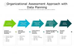 Organizational assessment approach with data planning