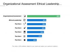 Organizational assessment ethical leadership nonprofit development employee performance review cpb