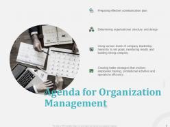 Organizational Behavior And Employee Relationship Management Powerpoint Presentation Slides