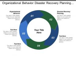 Organizational behavior disaster recovery planning brand element reverse auction