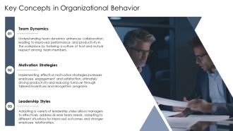Organizational Behavior Key Concepts For Effective Workplace PPT Example AT Captivating Customizable
