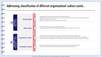 Organizational Behavior Management Addressing Classification Of Different Organizational Researched Template