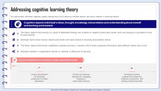 Organizational Behavior Management Addressing Cognitive Learning Theory