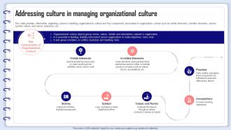 Organizational Behavior Management Addressing Culture In Managing Organizational Culture